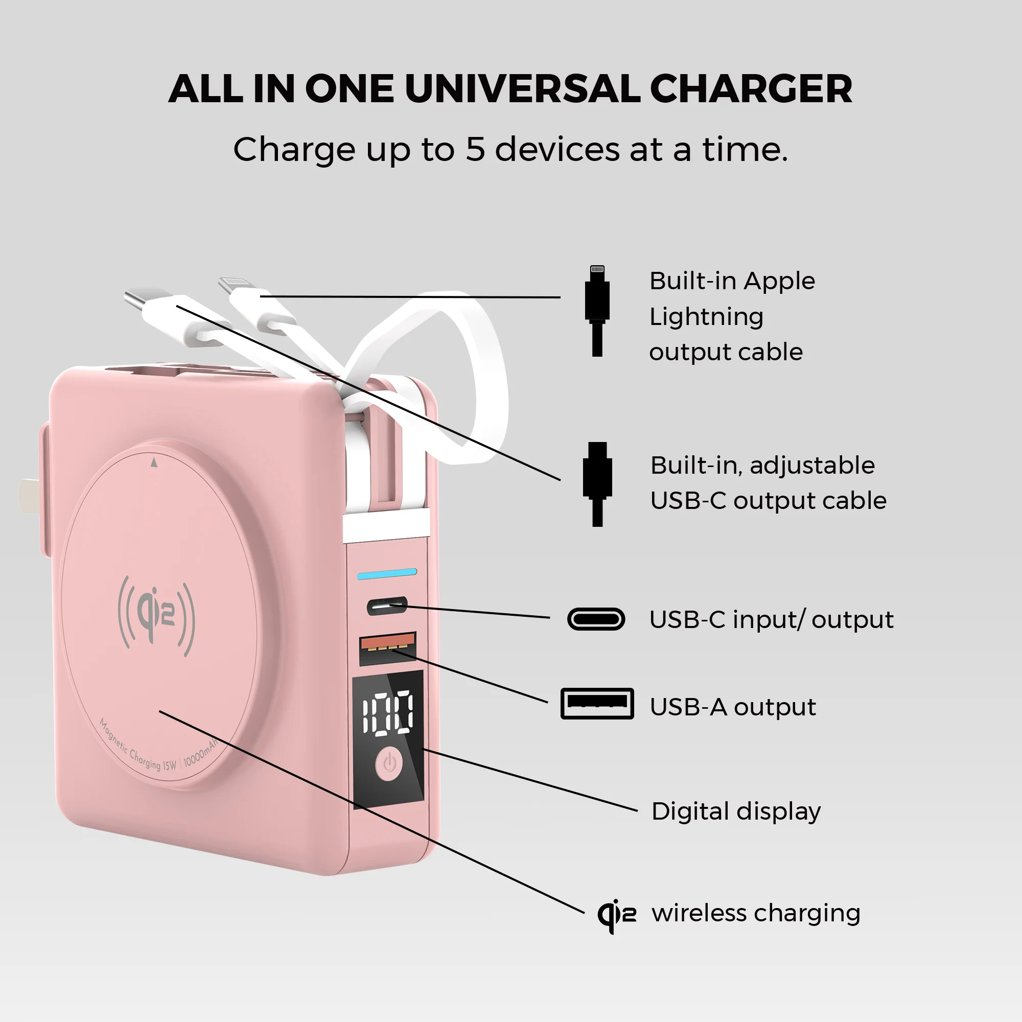 Family Pack - Universe 5-in-1 Power Bank & Charger - Image 14